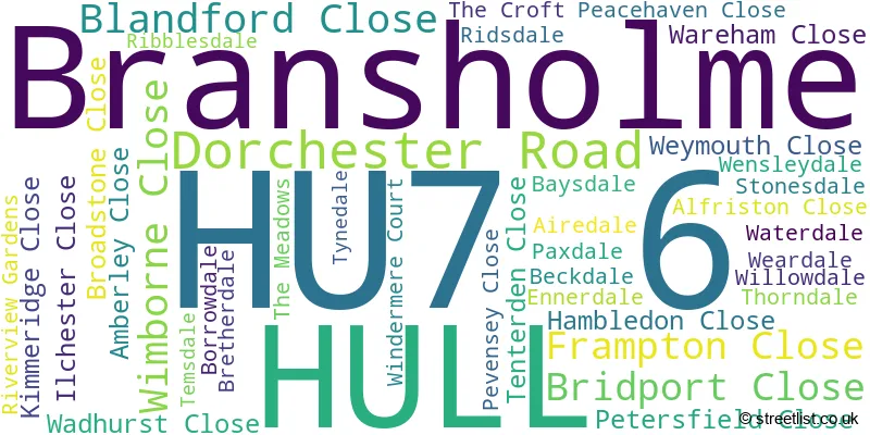 A word cloud for the HU7 6 postcode